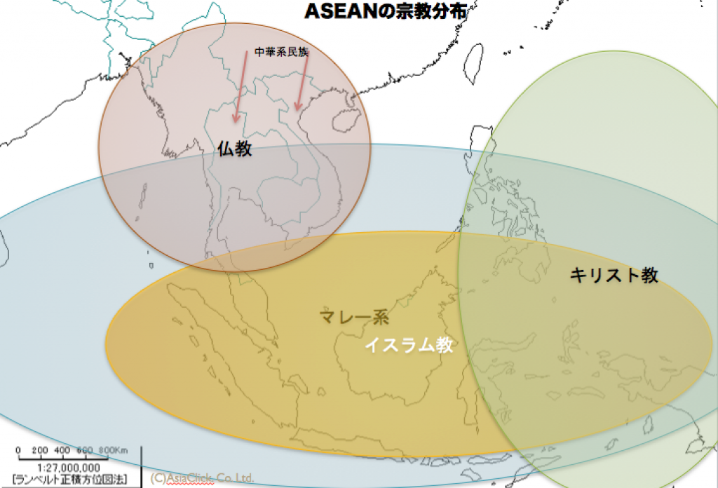 ASEANの宗教分布